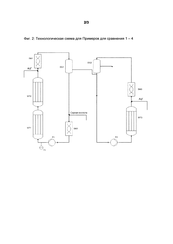 Способ гидролиза ацетонциангидрина (патент 2622428)