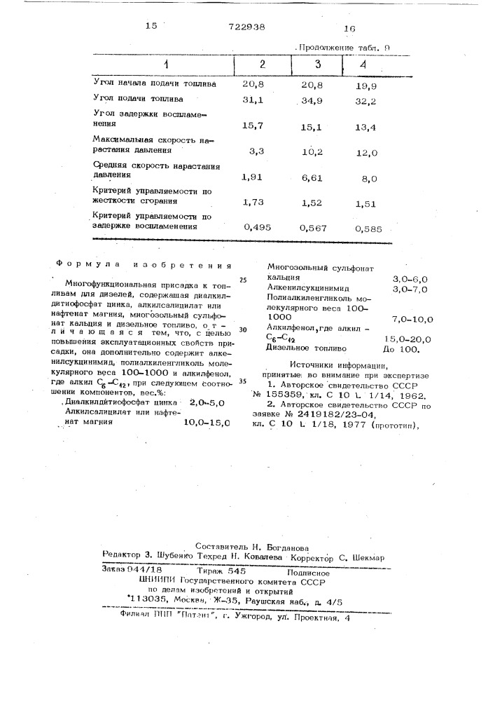 Многофункциональная присадка к топливам для дизелей (патент 722938)