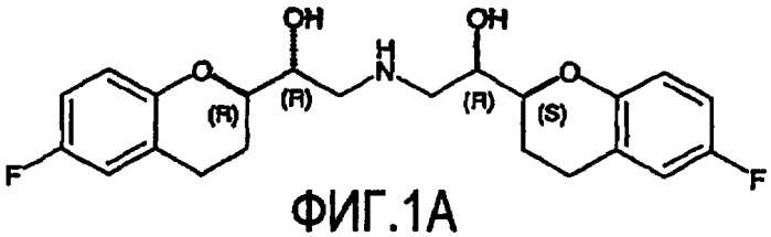 Способ получения рацемического небиволола (патент 2392277)