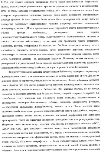 Антитело, содержащее fc-вариантную часть (варианты), фармацевтическая композиция, содержащая антитело, и способ лечения млекопитающего (патент 2325186)