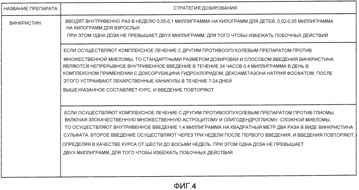 Устройство введения, способ его эксплуатации и способ введения (патент 2560975)