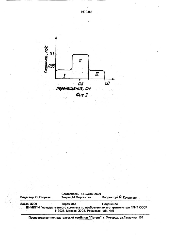 Дозатор для автоматического газового хроматографа (патент 1679364)