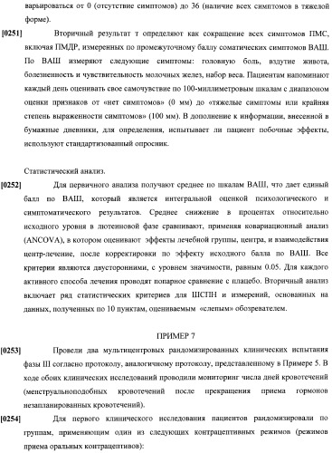Способы гормонального лечения с применением контрацептивных режимов с непрерывным введением эстрогена (патент 2403046)
