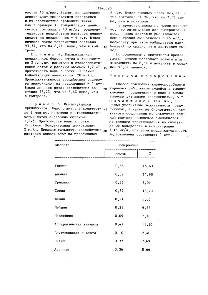 Способ повышения жизнеспособности карповых рыб (патент 1340696)