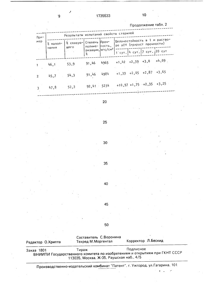 Способ изготовления стержня для армирования бетона (патент 1735533)