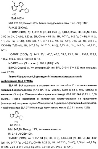 Амиды 3-арил-3-гидрокси-2-аминопропионовой кислоты, амиды 3-гетероарил-3-гидрокси-2-аминопропионовой кислоты и родственные соединения, обладающие обезболивающим и/или иммуностимулирующим действием (патент 2433999)