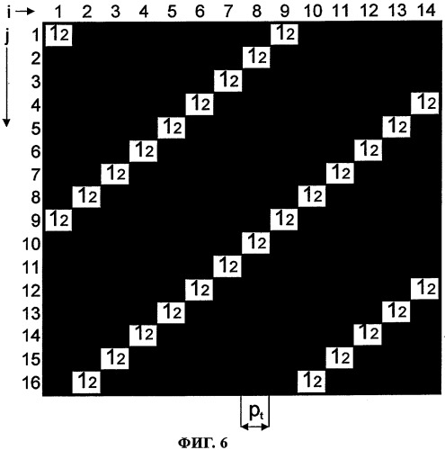 Способ автостереоскопического воспроизведения изображения с помощью матрицы волновых фильтров (патент 2290769)