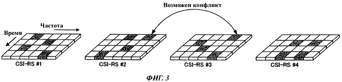 Базовая радиостанция, мобильный терминал и способ беспроводной связи (патент 2537978)