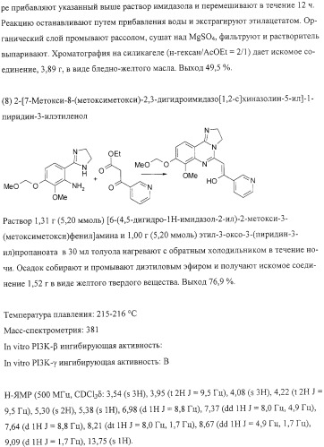 Конденсированные производные азолпиримидина, обладающие свойствами ингибитора фосфатидилинозитол-3-киназы (pi3k) (патент 2326881)