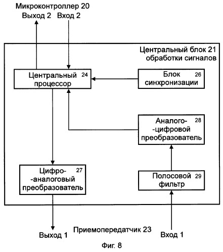 Радиоканальная охранно-противоугонная система (патент 2295466)