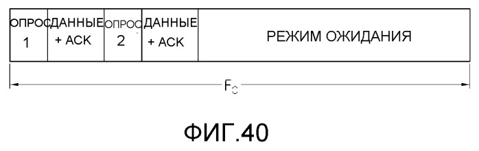 Устройство терминала, координатор и способ администрирования чрезвычайного положения (патент 2493661)