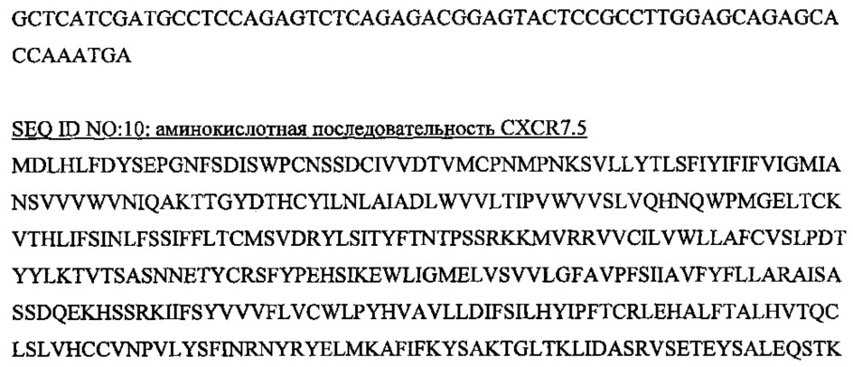 Антагонисты cxcr7 (патент 2649004)