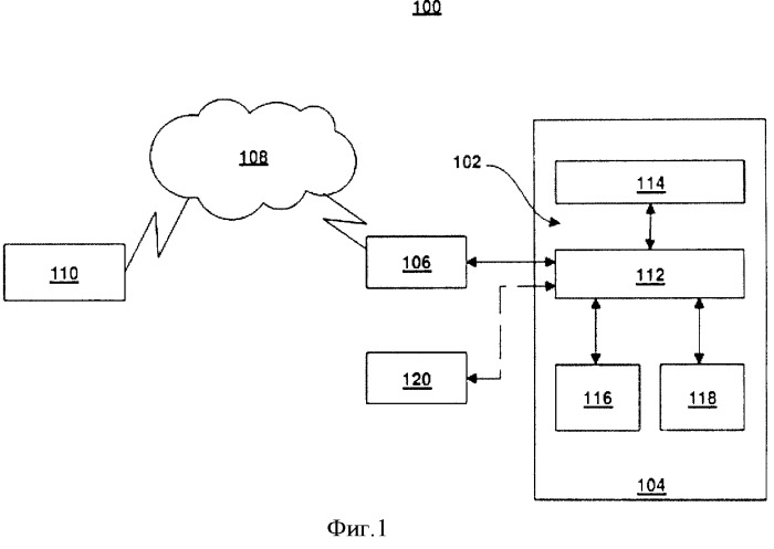 Удаленный доступ к системе управления подъемником с множеством подсистем (патент 2500603)