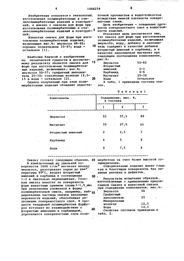 Смазка для форм (патент 1006234)