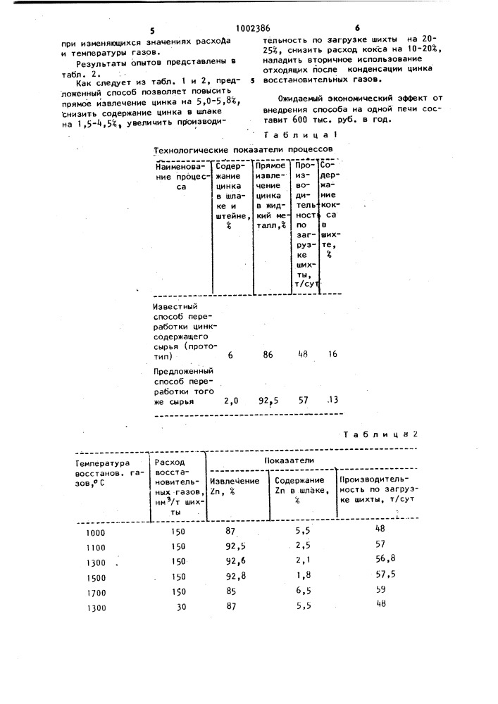 Способ переработки цинксодержащего сырья (патент 1002386)