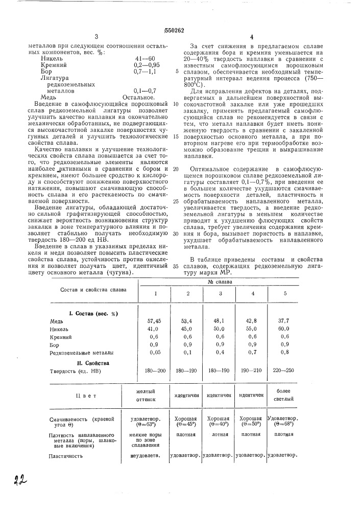 Состав порошкового самофлюсующегося сплава (патент 550262)