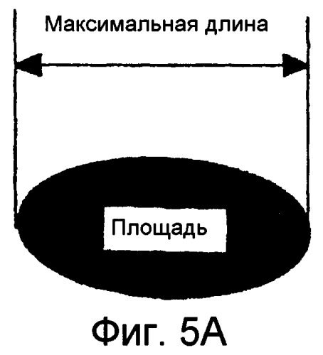 Устройство формирования изображения, приспособление нанесения смазочного материала, приспособление переноса, обрабатывающий картридж и тонер (патент 2346317)