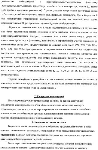 Чипы на основе антител для определения множественных трансдукторов сигналов в редких циркулирующих клетках (патент 2442171)