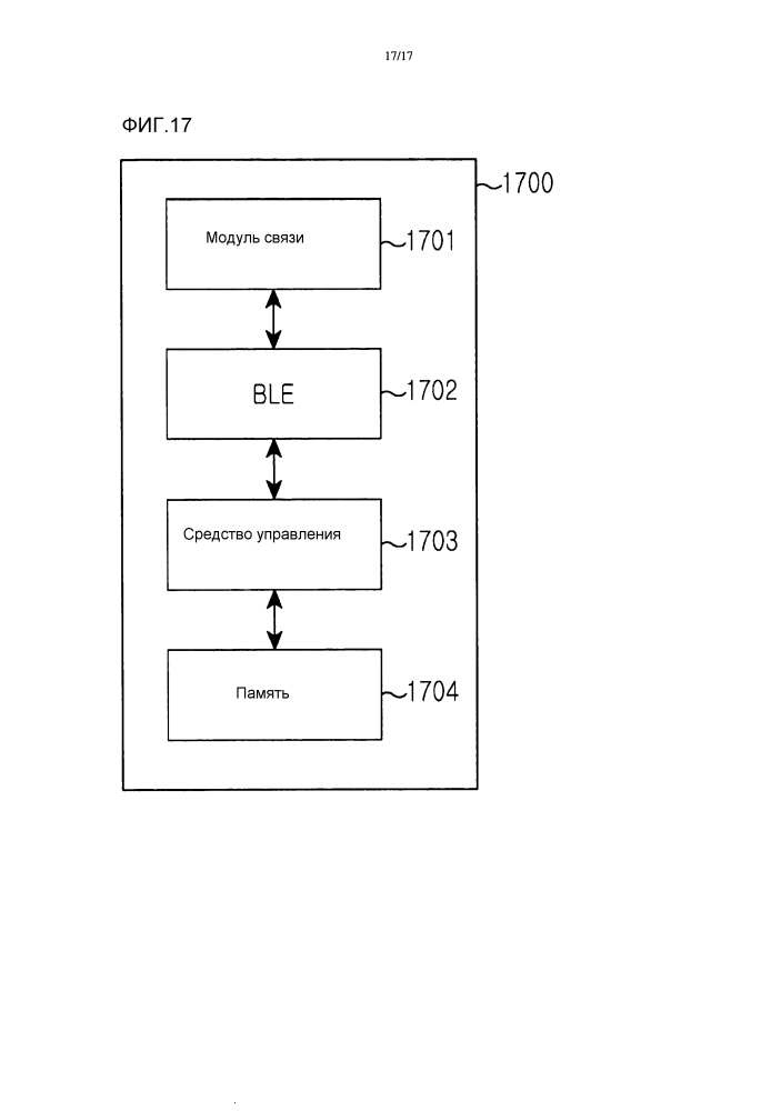 Электронное устройство и способ управления функцией платежа средства ввода (патент 2615496)