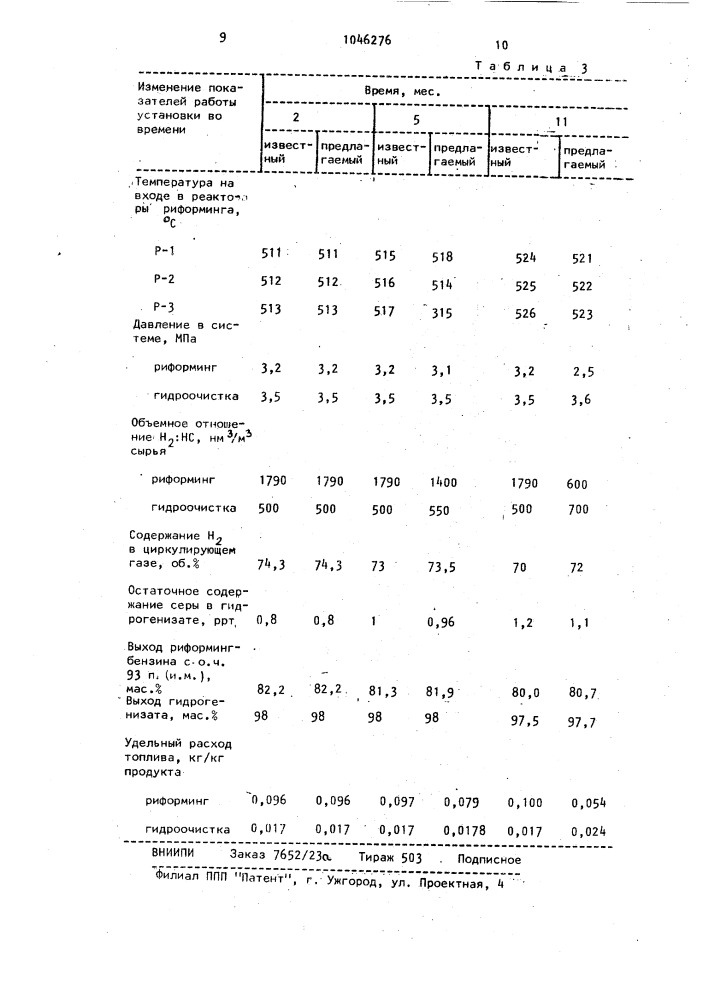 Способ переработки бензиновых фракций (патент 1046276)