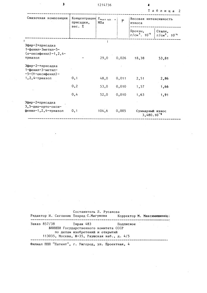 Смазочная композиция (патент 1214736)