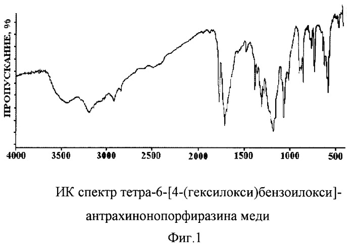 Тетра-6-[4-(гексилокси)бензоилокси]антрахинонопорфиразин меди (патент 2355692)