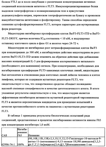 Производные стауроспорина в качестве ингибиторов активности рецепторной тирозинкиназы flt3 (патент 2337692)