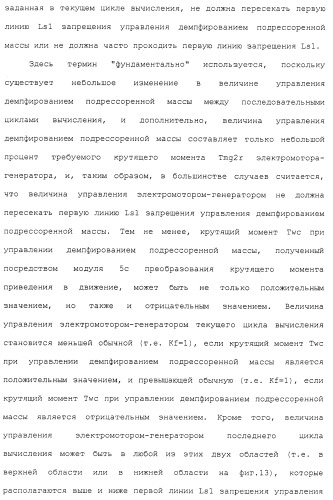 Система управления демпфированием подрессоренной массы транспортного средства (патент 2484992)