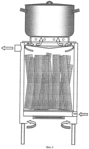 Мультифункциональная печь (патент 2441184)