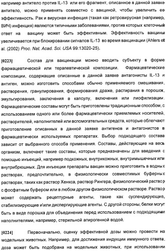 Антитела против интерлейкина-13 человека и их применение (патент 2427589)