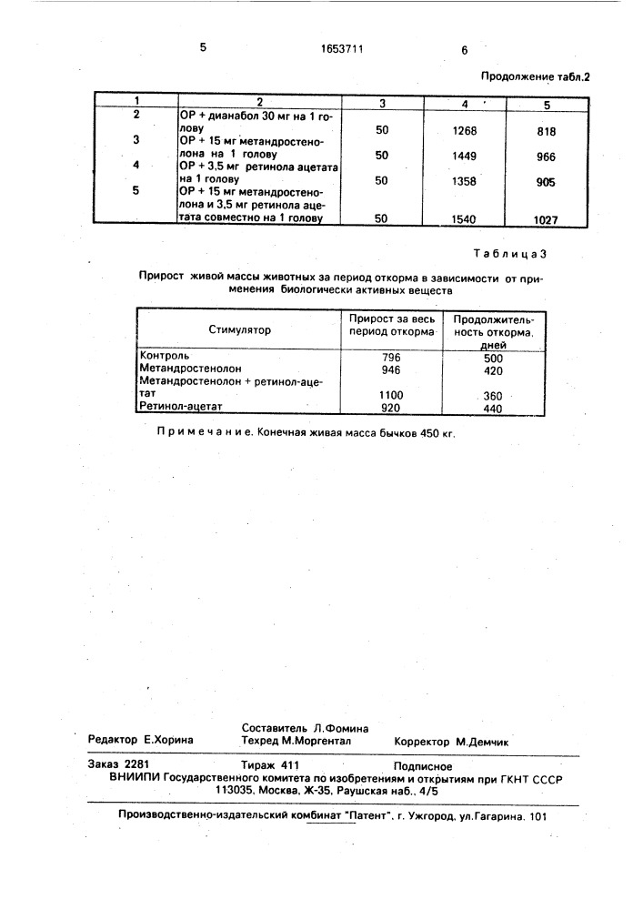 Способ кормления молодняка крупного рогатого скота (патент 1653711)