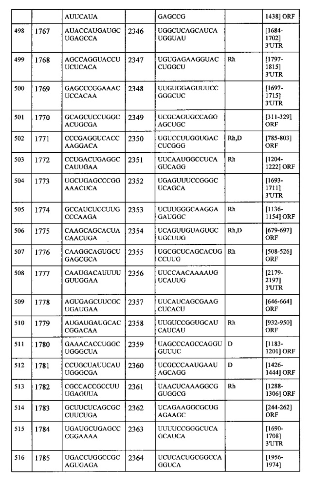 Липосомы с ретиноидом для усиления модуляции экспрессии hsp47 (патент 2628694)