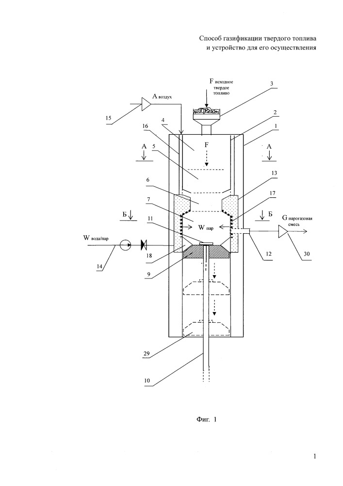 Способ газификации твердого топлива и устройство для его осуществления (патент 2663144)