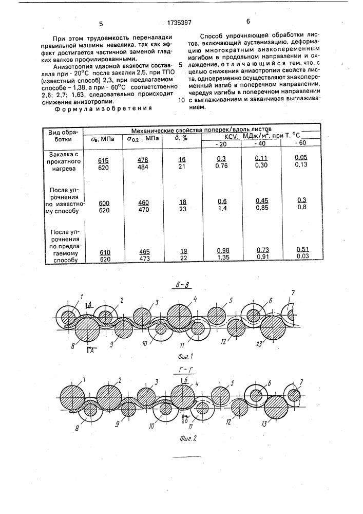 Способ упрочняющей обработки листов (патент 1735397)