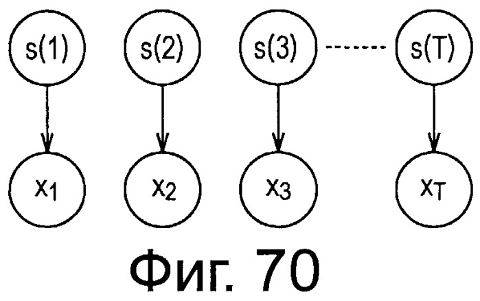 Устройство и способ управления отображением (патент 2494566)