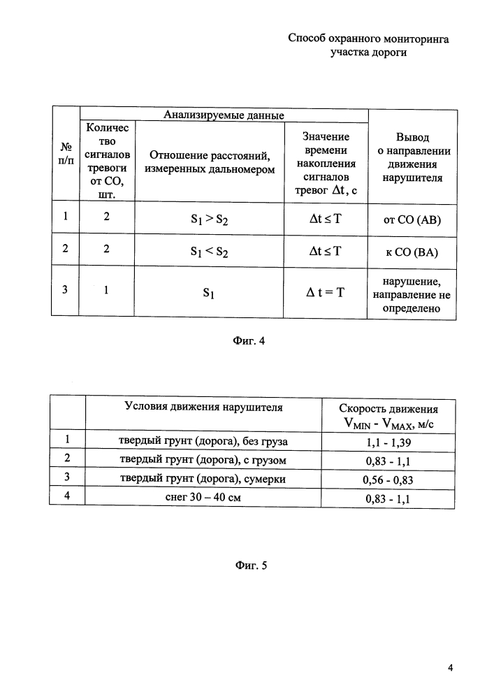 Способ охранного мониторинга участка дороги (патент 2645204)