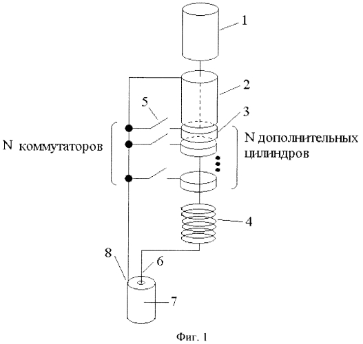 Малогабаритная перестраиваемая антенна (патент 2592052)