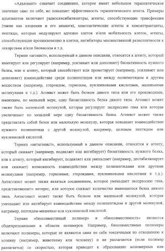 Полимеры на основе циклодекстрина для доставки терапевтических средств (патент 2332425)
