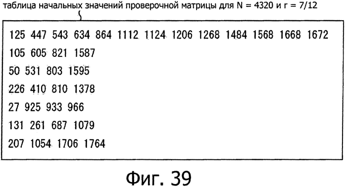 Устройство обработки данных и способ обработки данных (патент 2574822)