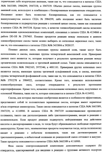 Способ получения водной дисперсии, водная дисперсия микрочастиц, включающих фазу наночастиц, и содержащие их композиции для нанесения покрытий (патент 2337110)