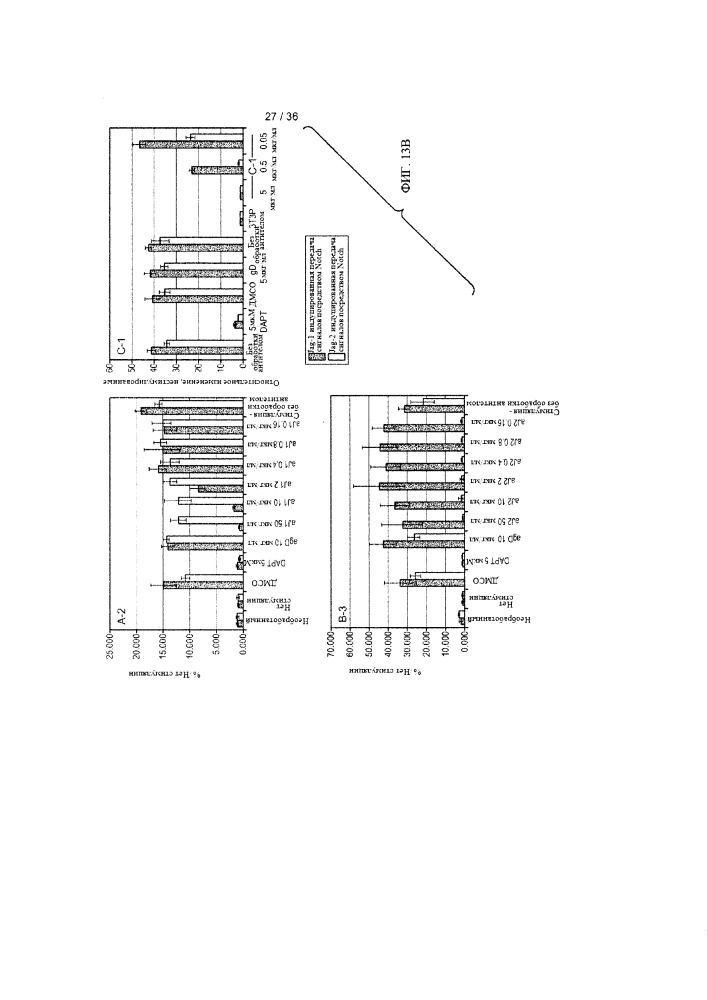 Антитела к jagged и способы их применения (патент 2666990)