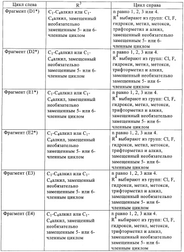 Производные пиримидиномочевины в качестве ингибиторов киназ (патент 2430093)