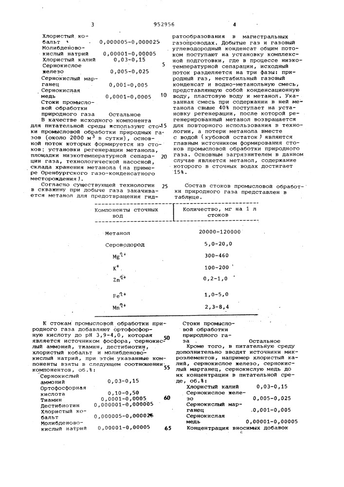 Питательная среда для выращивания дрожжей (патент 952956)