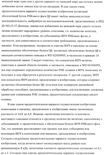 Конъюгаты впч-антиген и их применение в качестве вакцин (патент 2417793)