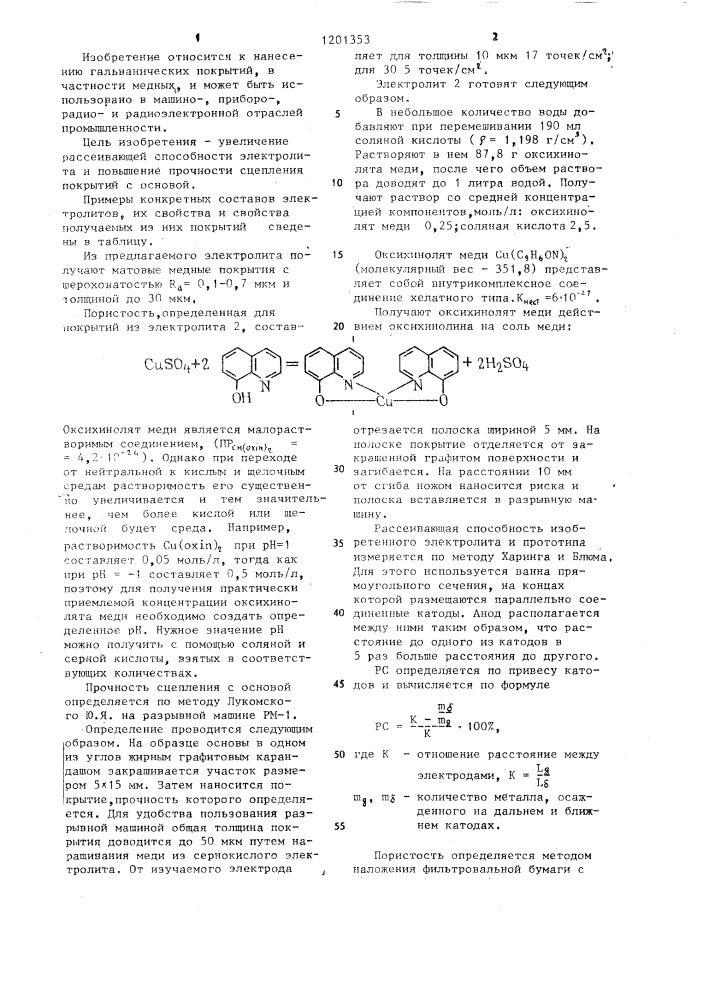 Электролит меднения (патент 1201353)