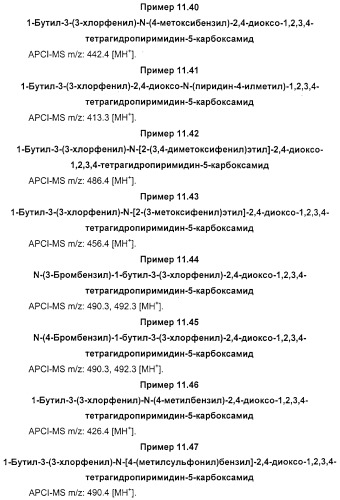 Производные 2-пиридона в качестве ингибиторов нейтрофильной эластазы (патент 2328486)