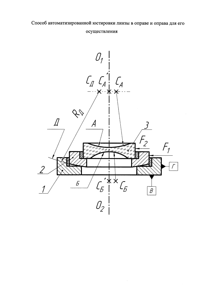 Способ автоматизированной юстировки линзы в оправе и оправа для его осуществления (патент 2602418)