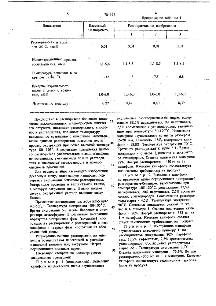 Способ извлечения канифоли из древесной щепы (патент 704975)