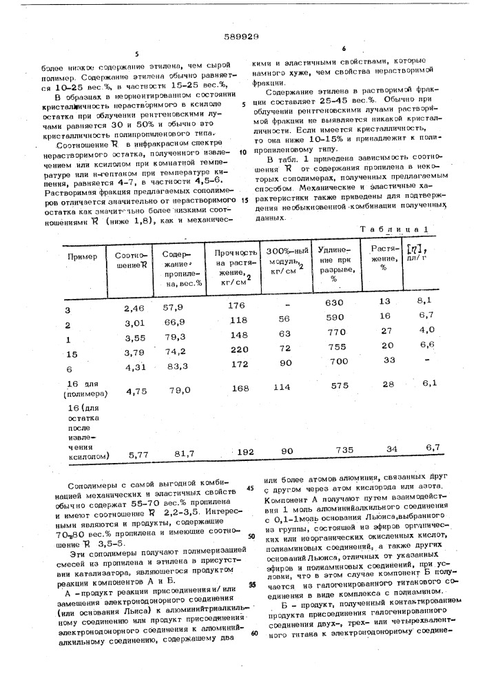 Способ получения каучукоподобных сополимеров (патент 589929)