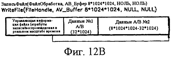 Способ записи на носитель записи и воспроизведения с него информации в реальном масштабе времени (патент 2310243)